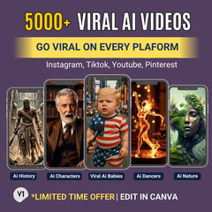 Ai viral content