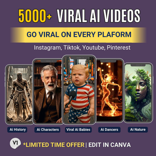 Ai viral content