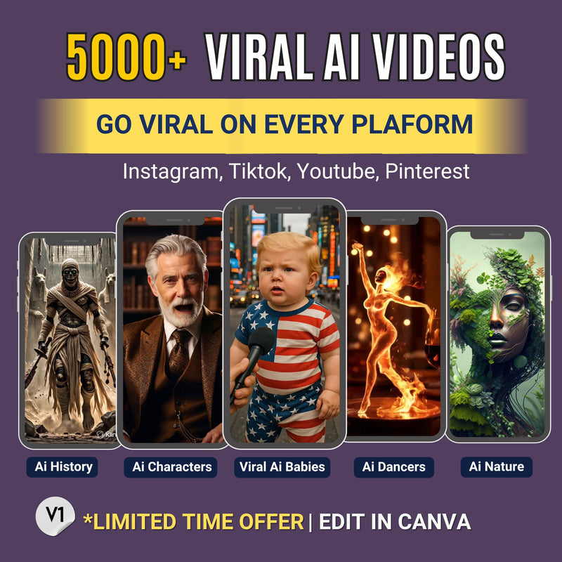 Ai viral content