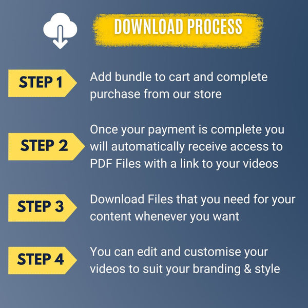 Luxury Video Clips Bundle for Content Creators | High-Quality Cinematic Footage