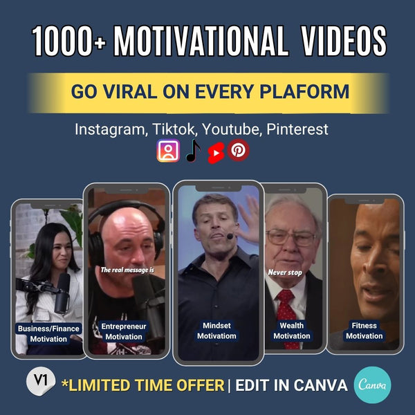 1000 Motivational Video Clips for Content Creators | Business, Fitness & Mindset